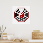 PaKua Poster (Küche)