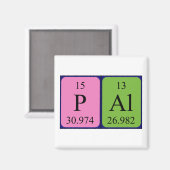 Pál Periodenmagnet Magnet (Vorderseite/Rückseite)