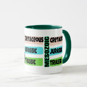 Paläontologie Tasse (VorderseiteRechts)
