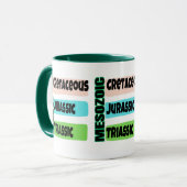 Paläontologie Tasse (Vorderseite Links)