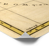 PalästinaPanoramaplanPalästina Poster (Ecke)