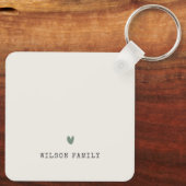 Palazzo Ducale Venedig Giro del Malcantone Schlüsselanhänger (Rückseite)