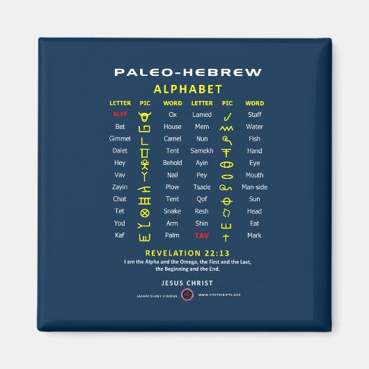 Paleo Hebrew Magnet (Vorne)