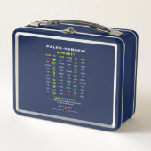 Paleo Hebrew Metall Brotdose (Vorderseite)