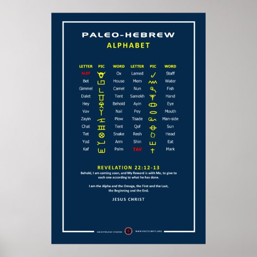 Paleo Hebrew Poster (Vorne)