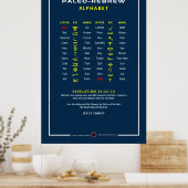 Paleo Hebrew Poster (Küche)