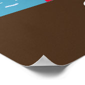 Palermo, ewiger Frühling Poster (Ecke)