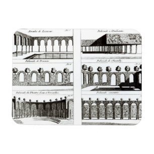 Palisadeentwürfe, 'von der Theorie und von der Magnet