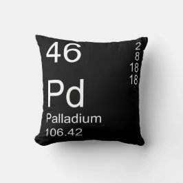 Palladium Kissen