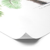 Palm-Abbildung III-Sammlung Poster (Ecke)