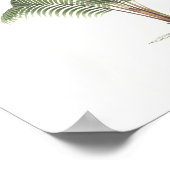 Palm-Abbildung Poster (Ecke)