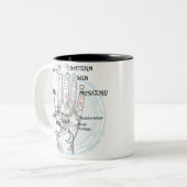 Palm Reader Zweifarbige Tasse (Vorderseite Links)
