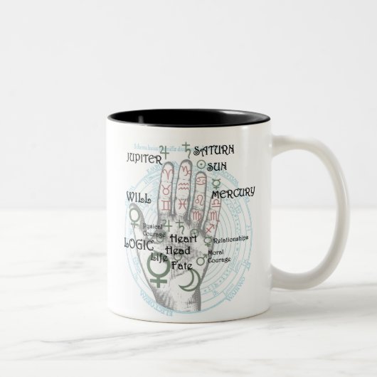 Palm Reader Zweifarbige Tasse (Rechts)