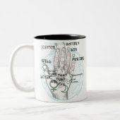 Palm Reader Zweifarbige Tasse (Links)