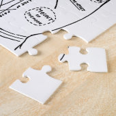 Palm Reading Chart Palmistry Wahrsager Zukunft Puzzle (Seite)