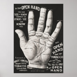 Palm Reading Poster