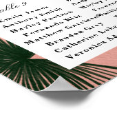 Palm Springs Sitzdiagramm Poster (Ecke)