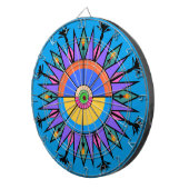 Palm Springs Tiki Fackel u. DattelpalmeDartboard Dartscheibe (Vorderseite rechts)