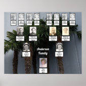 Palm Tree Cluster Foto Family Tree Poster (Vorne)