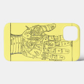 Palmistry 1671 Case-Mate iPhone hülle (Rückseite (Horizontal))
