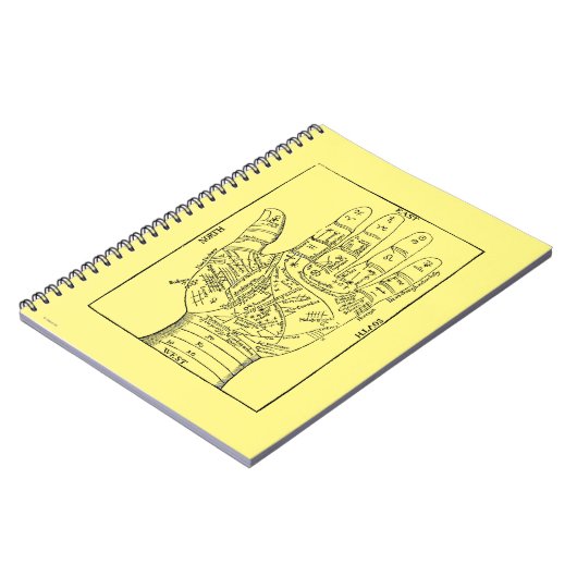 Palmistry, 1671 notizblock (Linke Seite)