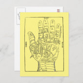 Palmistry 1671 postkarte (Vorne/Hinten)