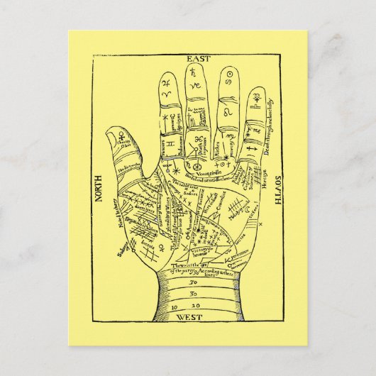 Palmistry 1671 postkarte (Vorderseite)