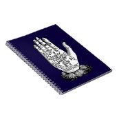 Palmistry-Diagramm, 1885 Notizblock (Rechte Seite)