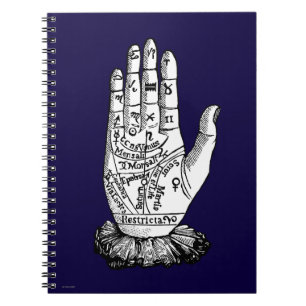 Palmistry-Diagramm, 1885 Notizblock