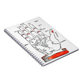 Palmistry Notebook Notizblock (Rechte Seite)