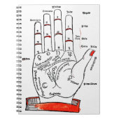 Palmistry Notebook Notizblock (Vorderseite)