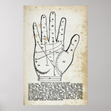Palmistry oder Handleseplakat