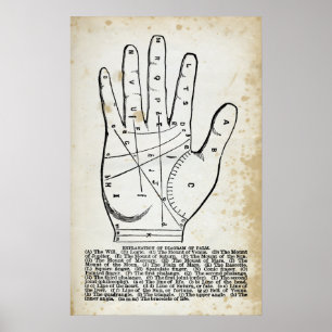 Palmistry oder Handleseplakat Poster