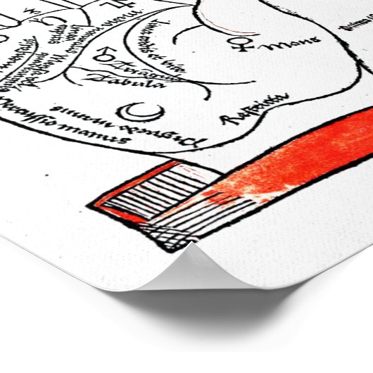 Palmistry Poster (Ecke)