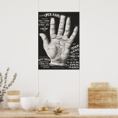 Palmistry Poster (Küche)