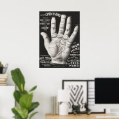 Palmistry Poster (Heimbüro)