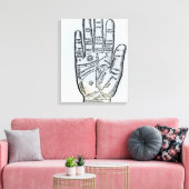 Palmitie Leinwanddruck (Insitu (Wohnzimmer))
