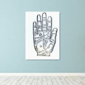 Palmitie Leinwanddruck (Insitu (Holzboden))