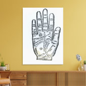 Palmitie Leinwanddruck (Insitu (Wohnzimmer))