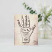 Palmitie Postkarte (Stehend Vorderseite)