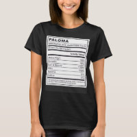 Paloma Information und unbestrittene Fakten