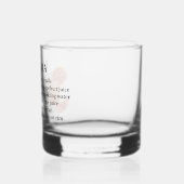 Paloma Tequila Whiskyglas (Links)
