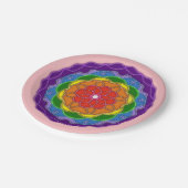 Pamela Design Pappteller (Schrägansicht)