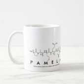Pamela Peptidname Tasse (Links)