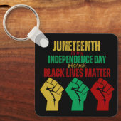 Pan-African Fist Schlüsselanhänger der Juneteste (Vorderseite)