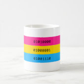 Pan Binary-Tasse Kaffeetasse (Mittel)