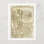 Pan, der universelle Gott, und die Elemente, die e Postkarte (Vorderseite)