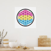 Pan-heilige Geometrie Poster (Küche)