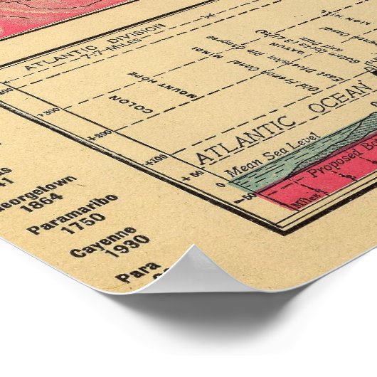 Panama Canal Poster (Ecke)