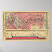 Panama Canal Poster (Vorne)